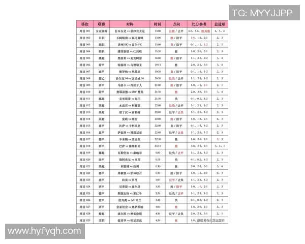 精彩赛事回顾：最新体育比分分析与数据解读全览